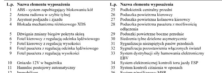 Volkswagen Golf cena 43900 przebieg: 92046, rok produkcji 2013 z Kowary małe 562